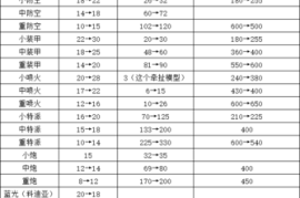 在撰写涉及核心IT狂人下载相关内容的文章时，为确保关键词频次符合3-8次的要求，同时保持内容自然流畅，可参考以下结构建议